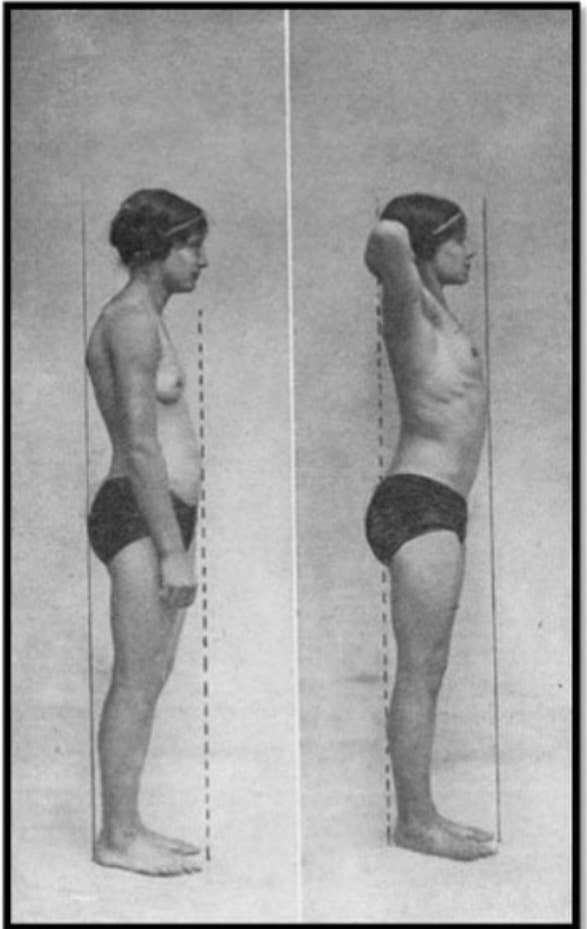 The Posture Protocol: - Men's Fitness